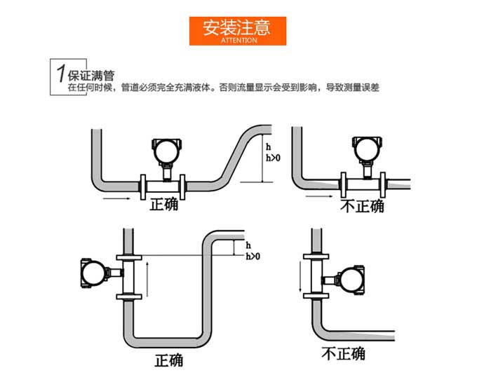 安裝注意.jpg