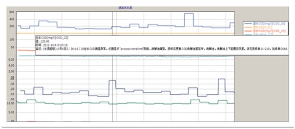 設(shè)備運(yùn)行管理1.jpg