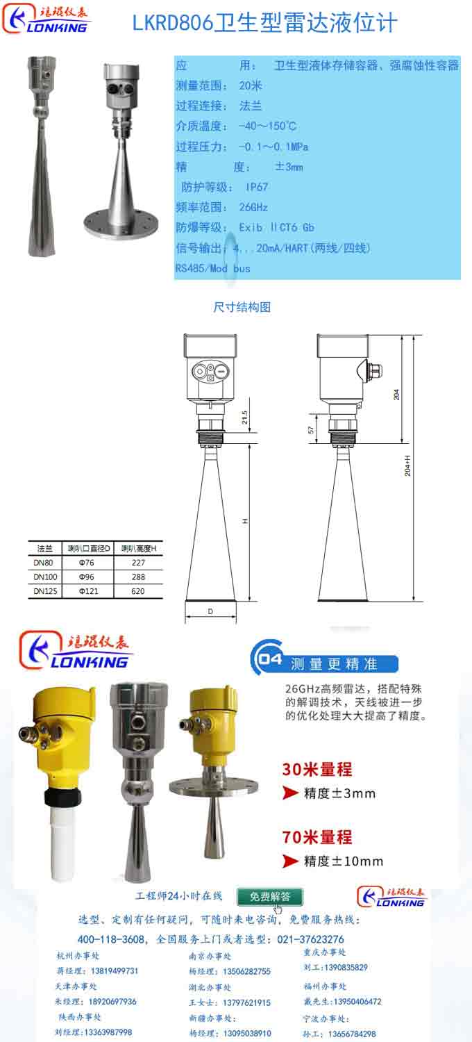 LKRD806衛(wèi)生型雷達液位計綜合說明.jpg